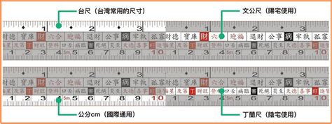 尺要怎麼看|完整魯班尺的正確用法尺寸明細圖解（大全）